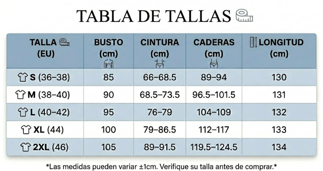 Guía de tallas