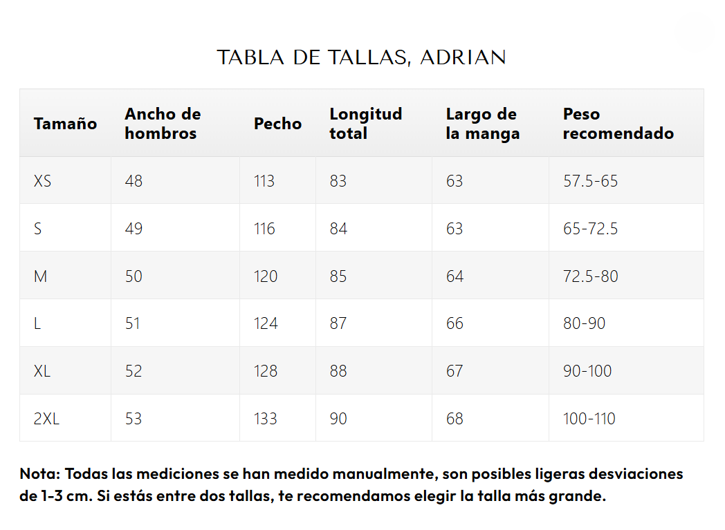 Guía de tallas