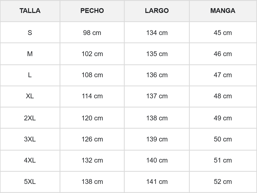Guía de tallas