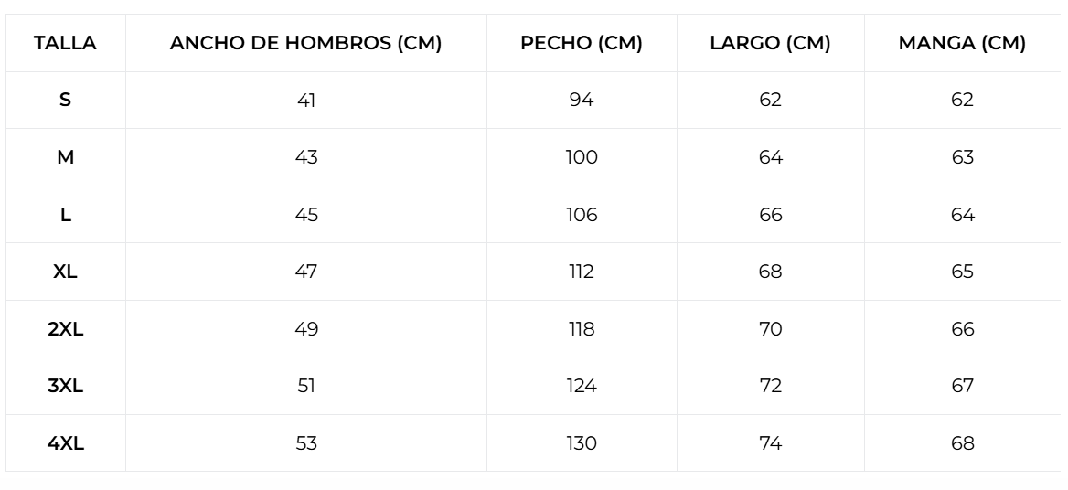 Guía de tallas