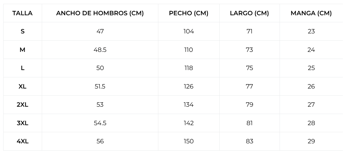 Guía de tallas