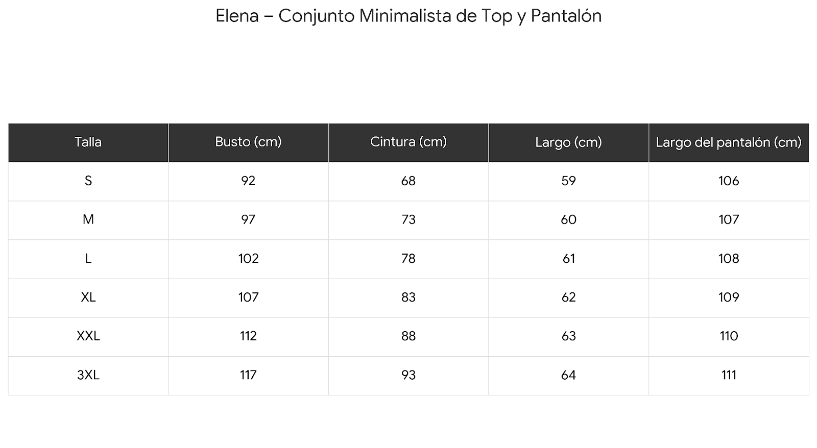 Guía de tallas