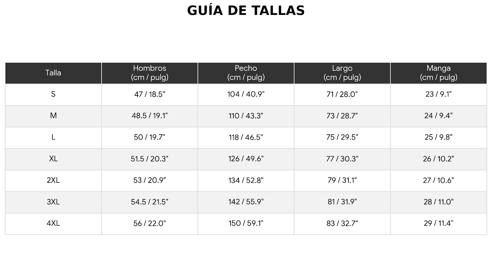 Guía de tallas