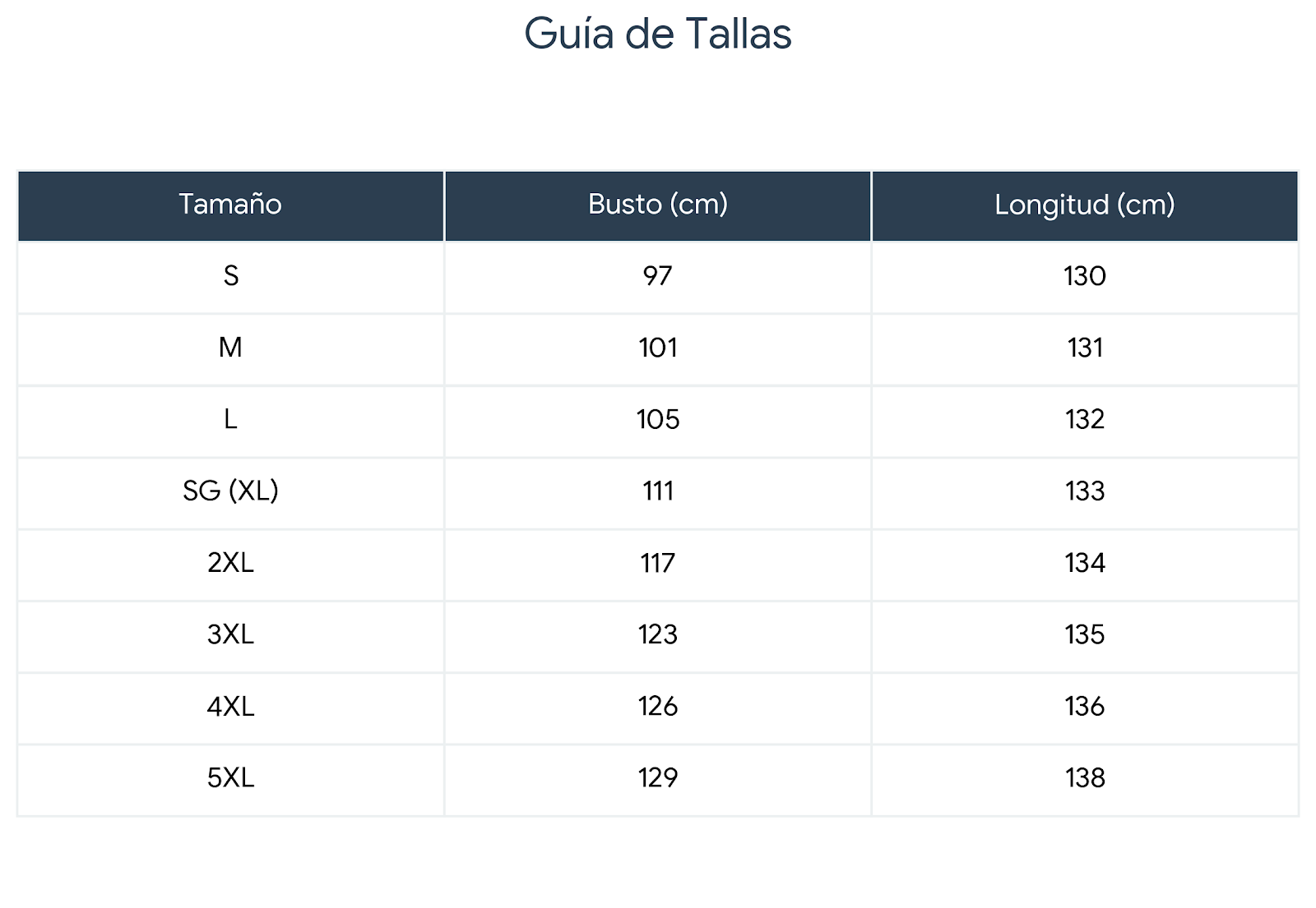 Guía de tallas