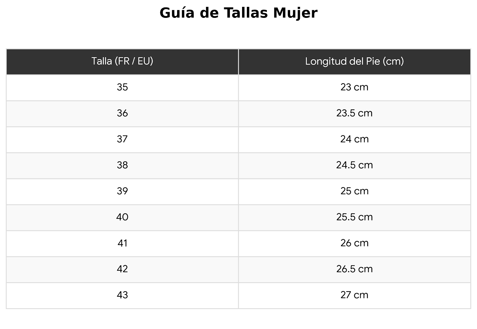 Guía de tallas