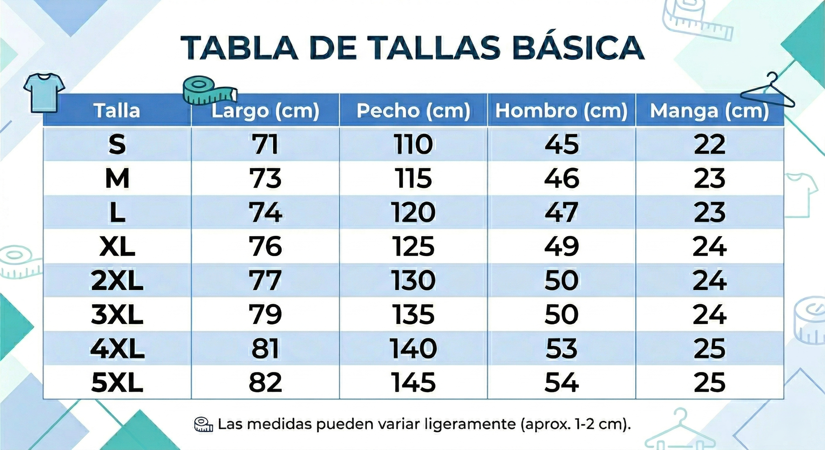 Guía de tallas