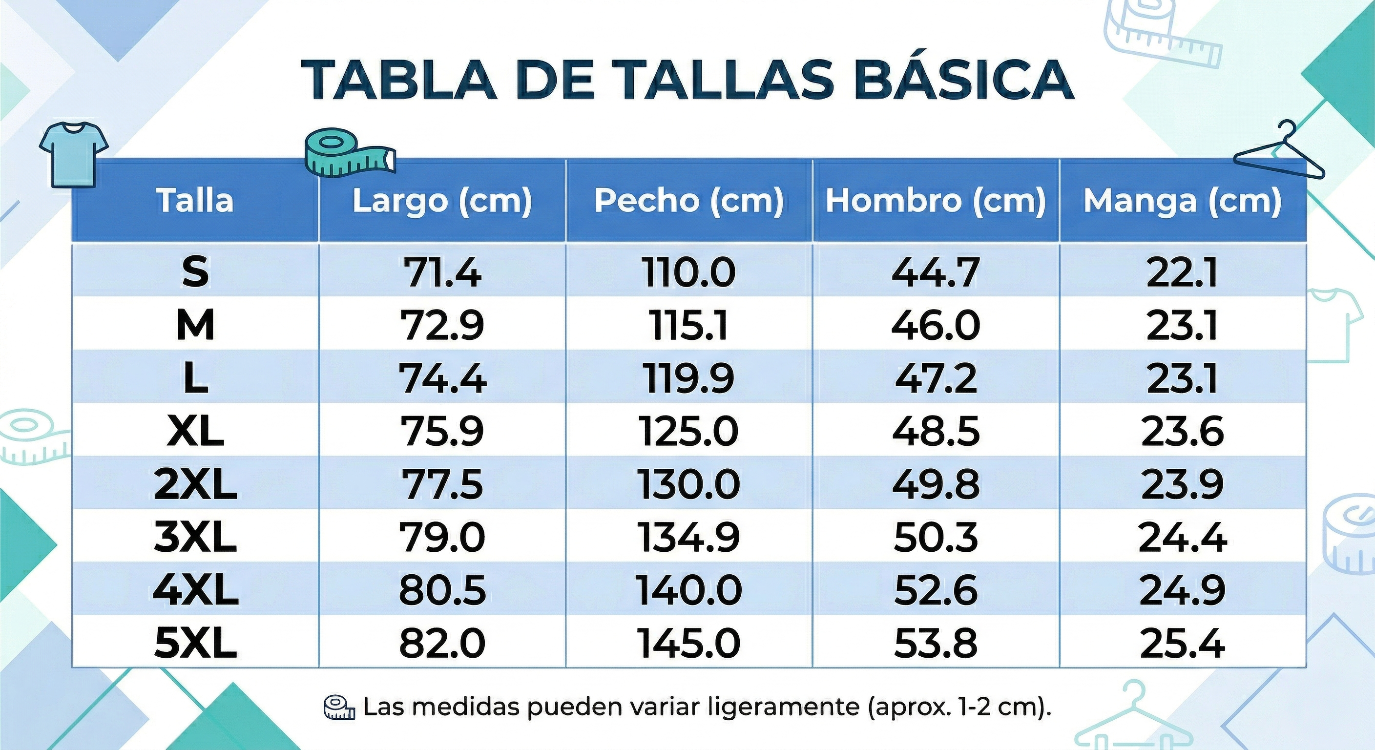 Guía de tallas