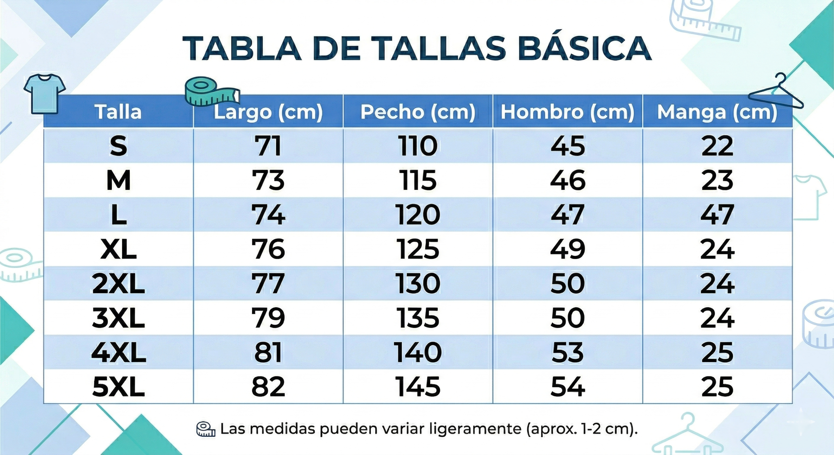 Guía de tallas