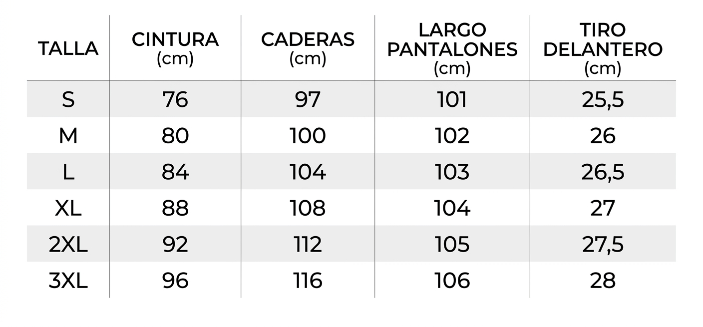 Guía de tallas