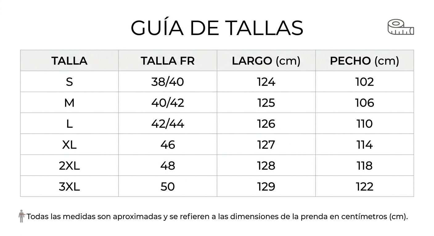 Guía de tallas
