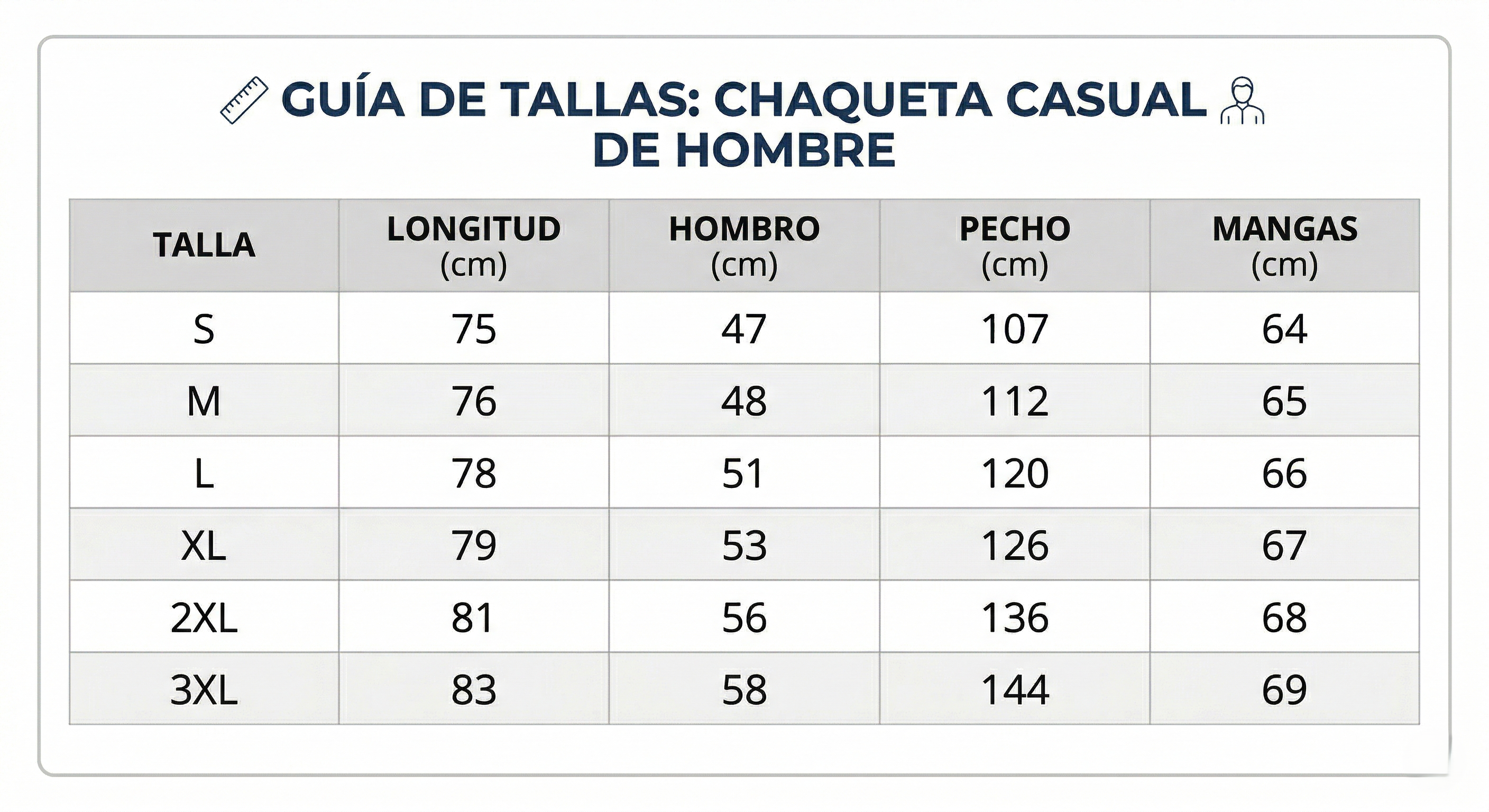 Guía de tallas