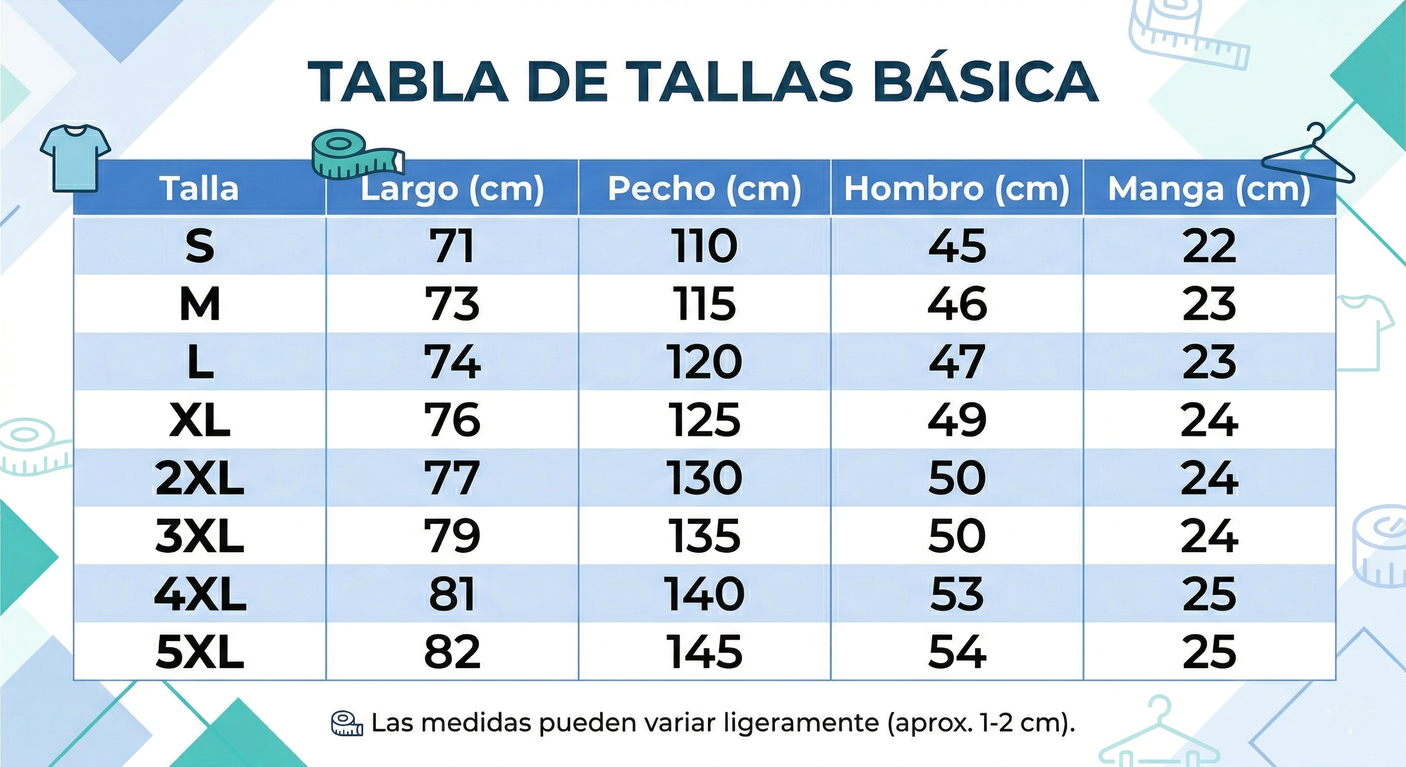 Guía de tallas