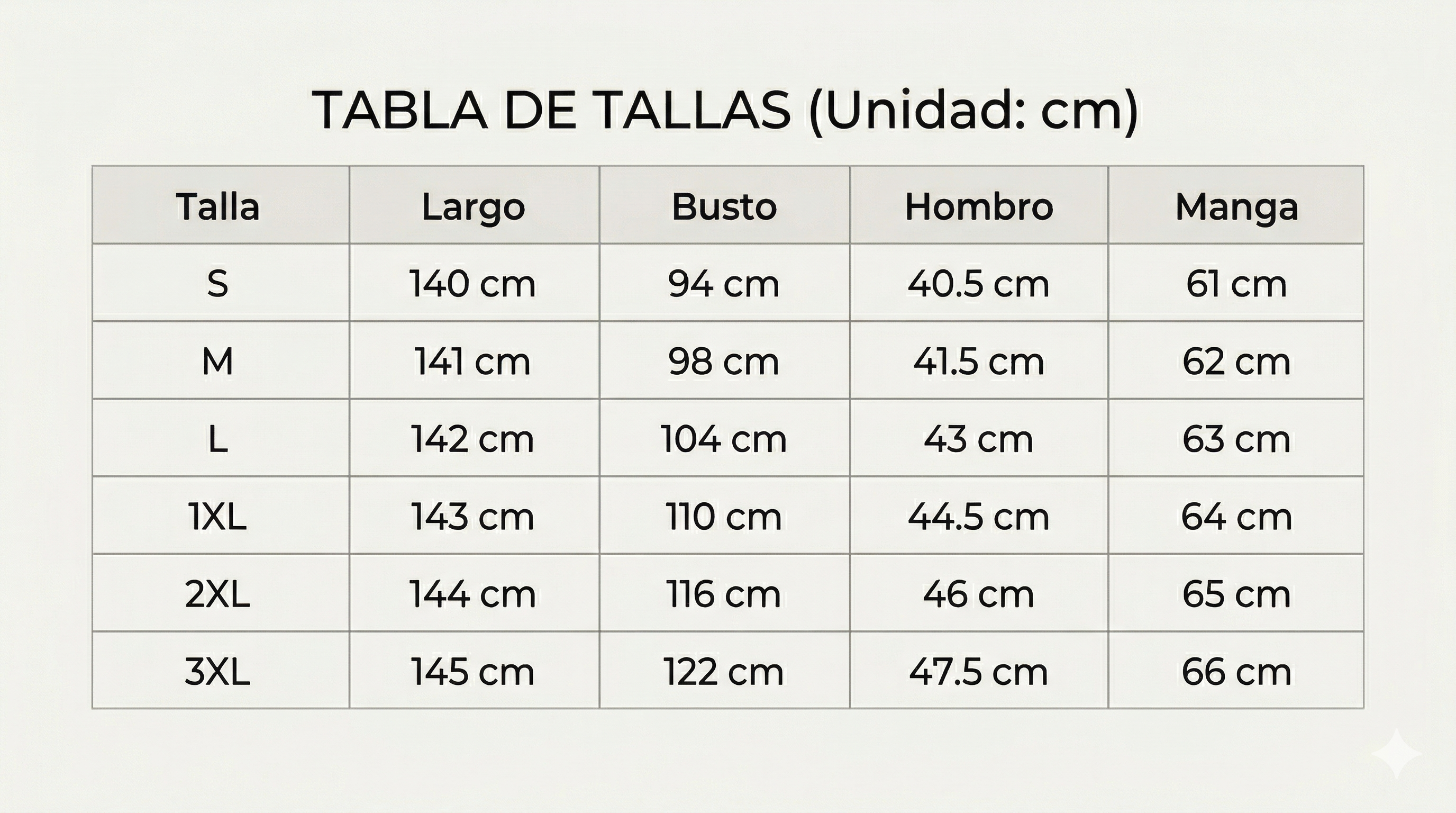 Guía de tallas