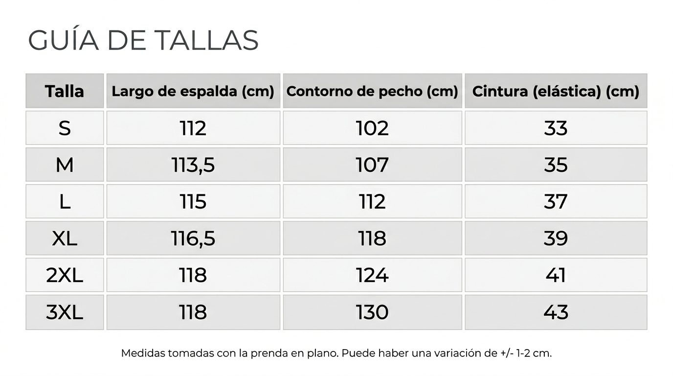 Guía de tallas
