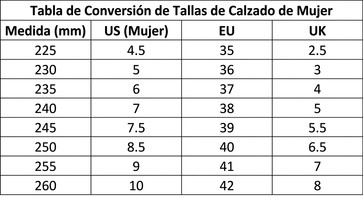 Guía de tallas