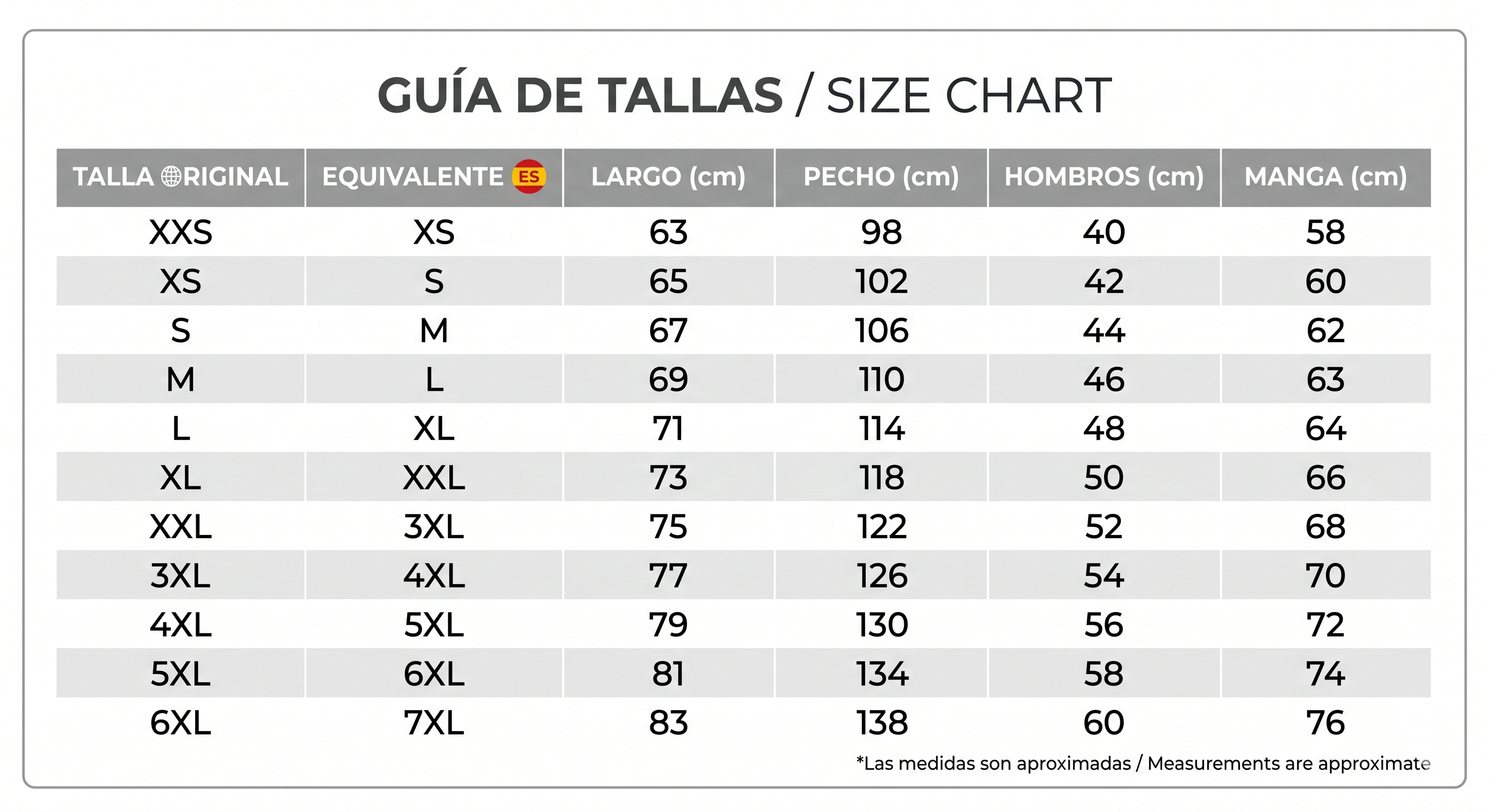 Guía de tallas