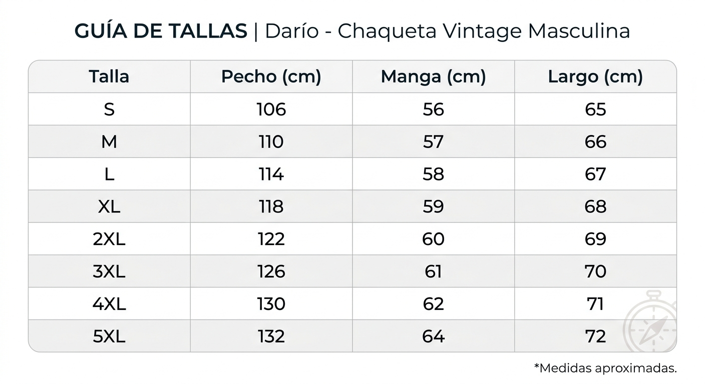 Guía de tallas