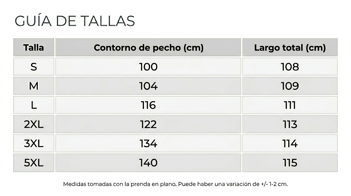Guía de tallas