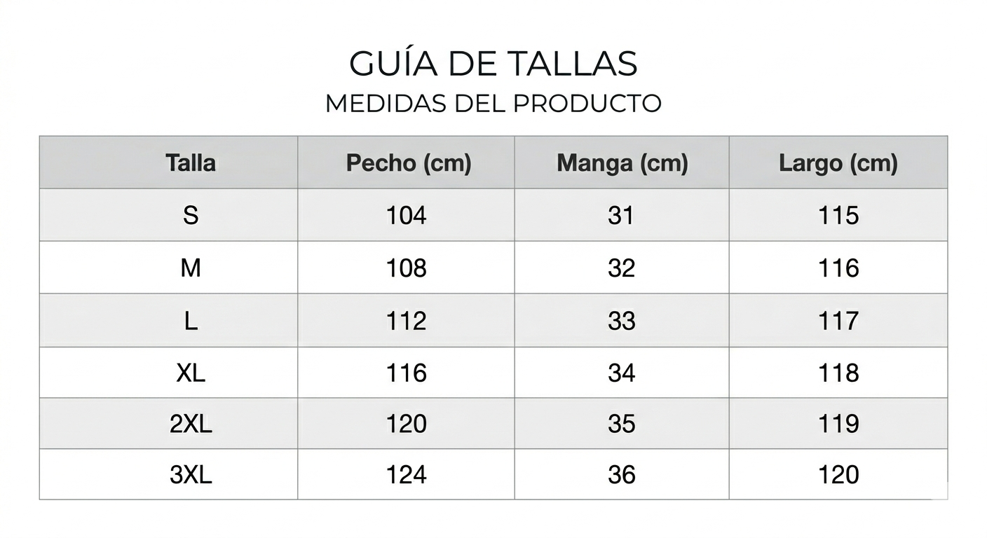 Guía de tallas