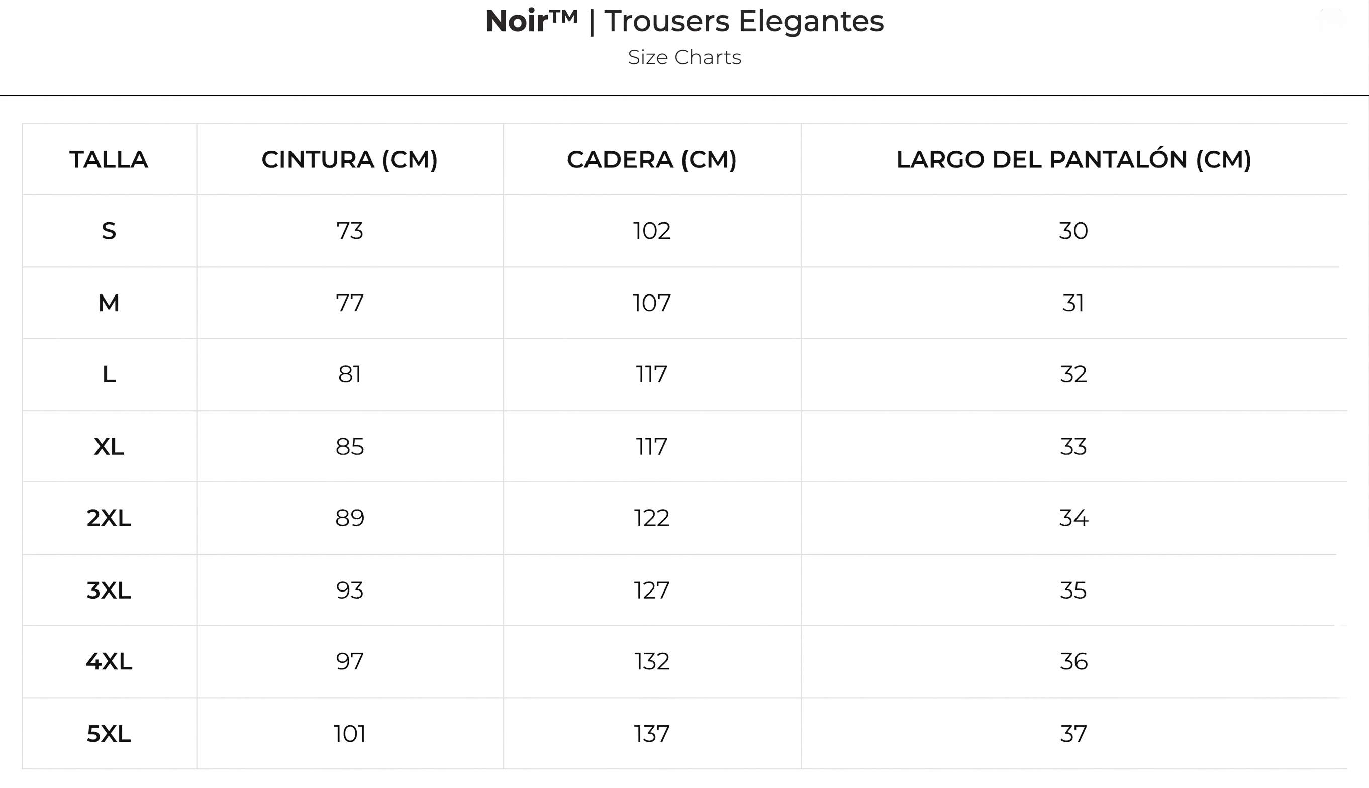 Guía de tallas