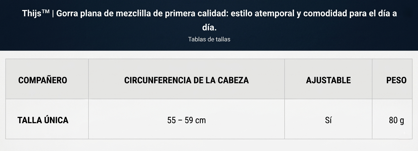 Guía de tallas