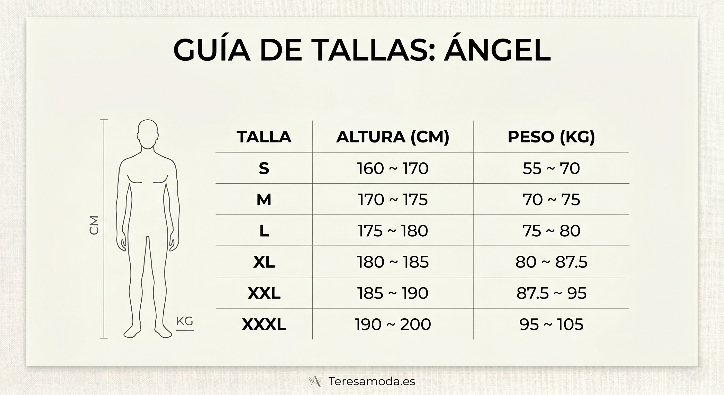 Guía de tallas