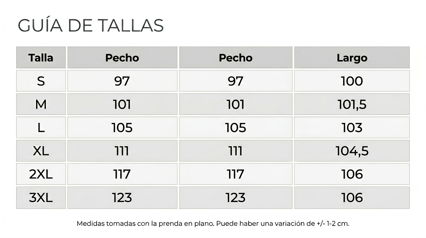 Guía de tallas