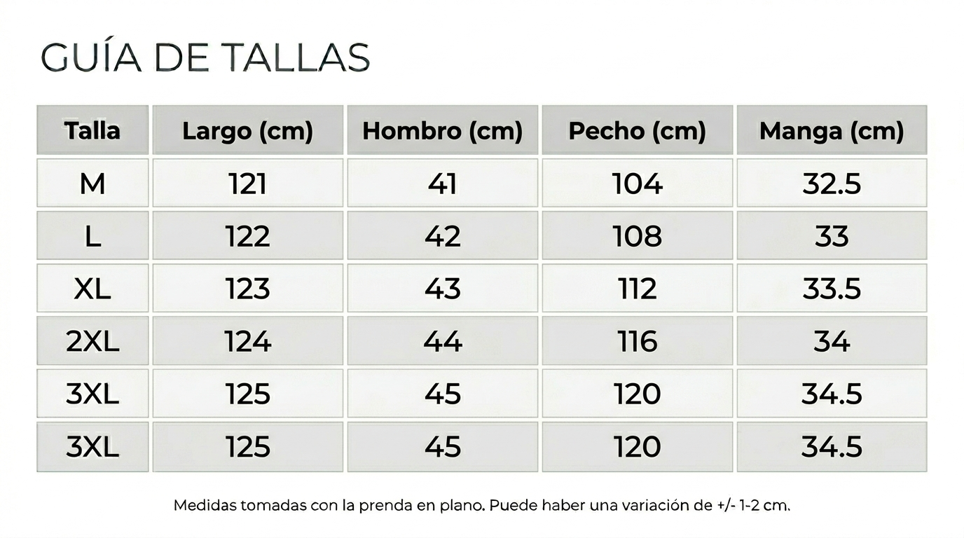 Guía de tallas