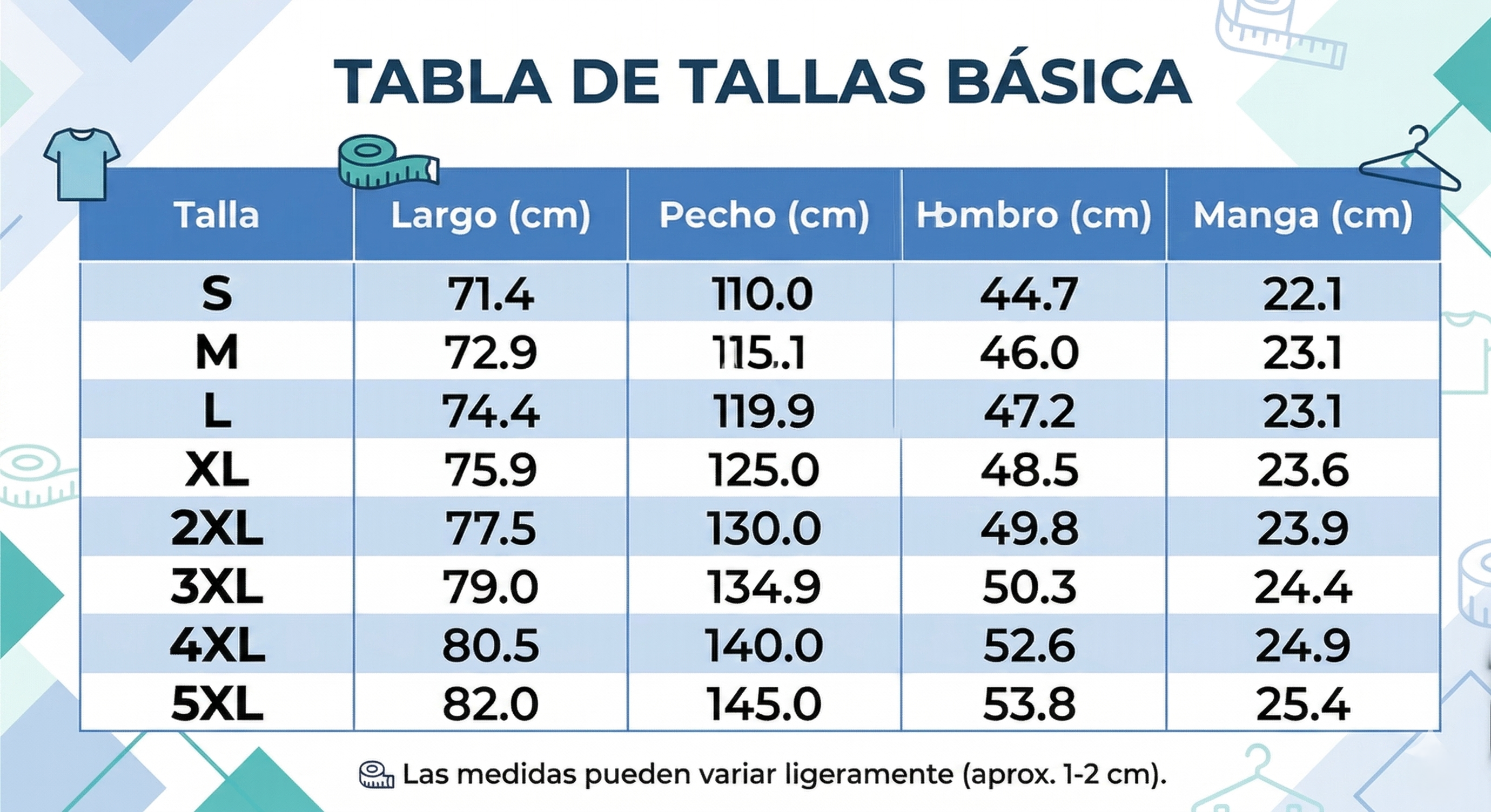 Guía de tallas