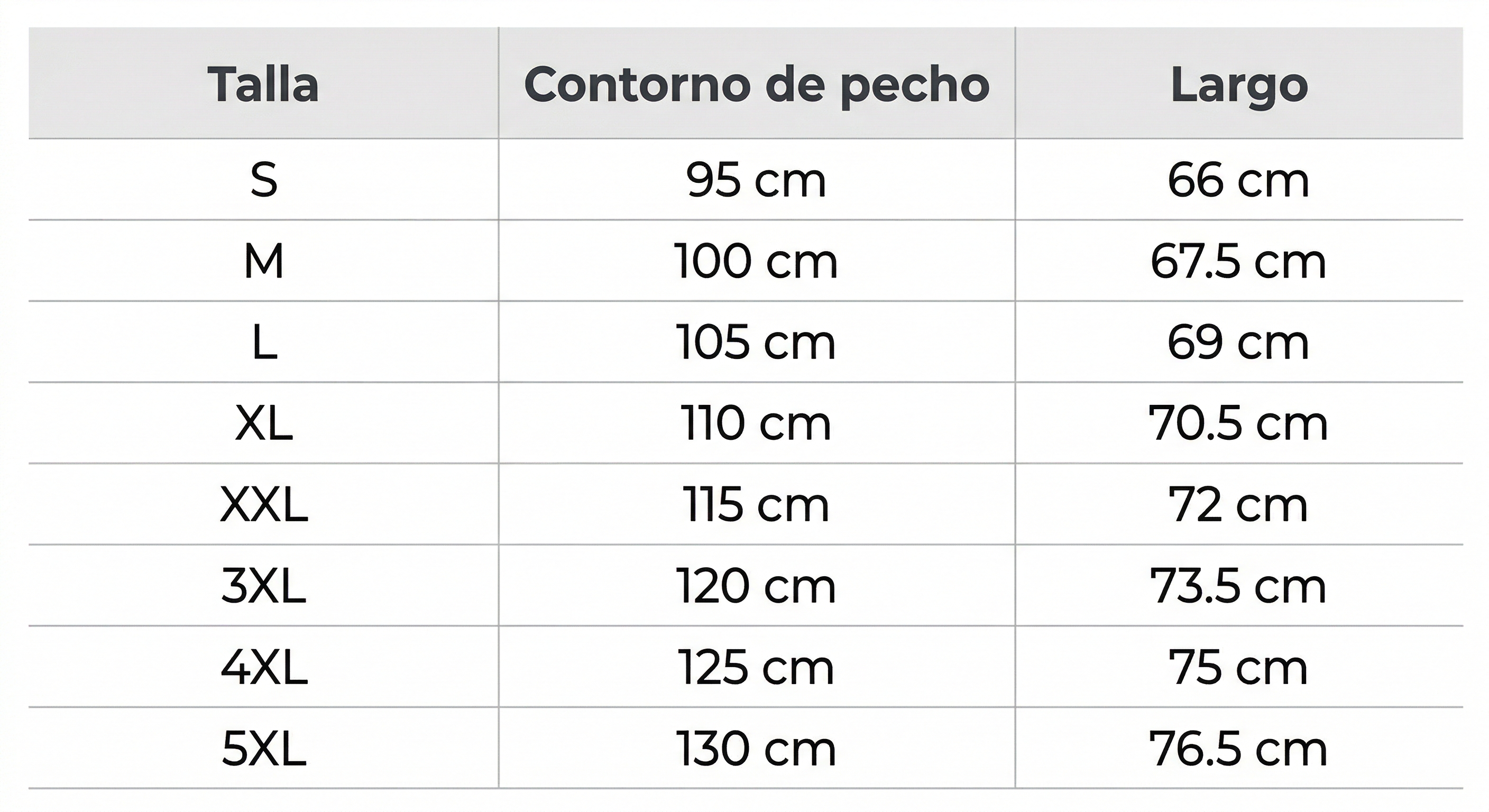 Guía de tallas