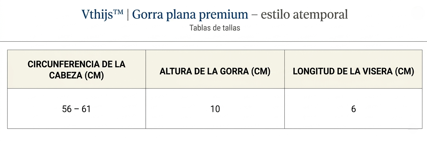 Guía de tallas
