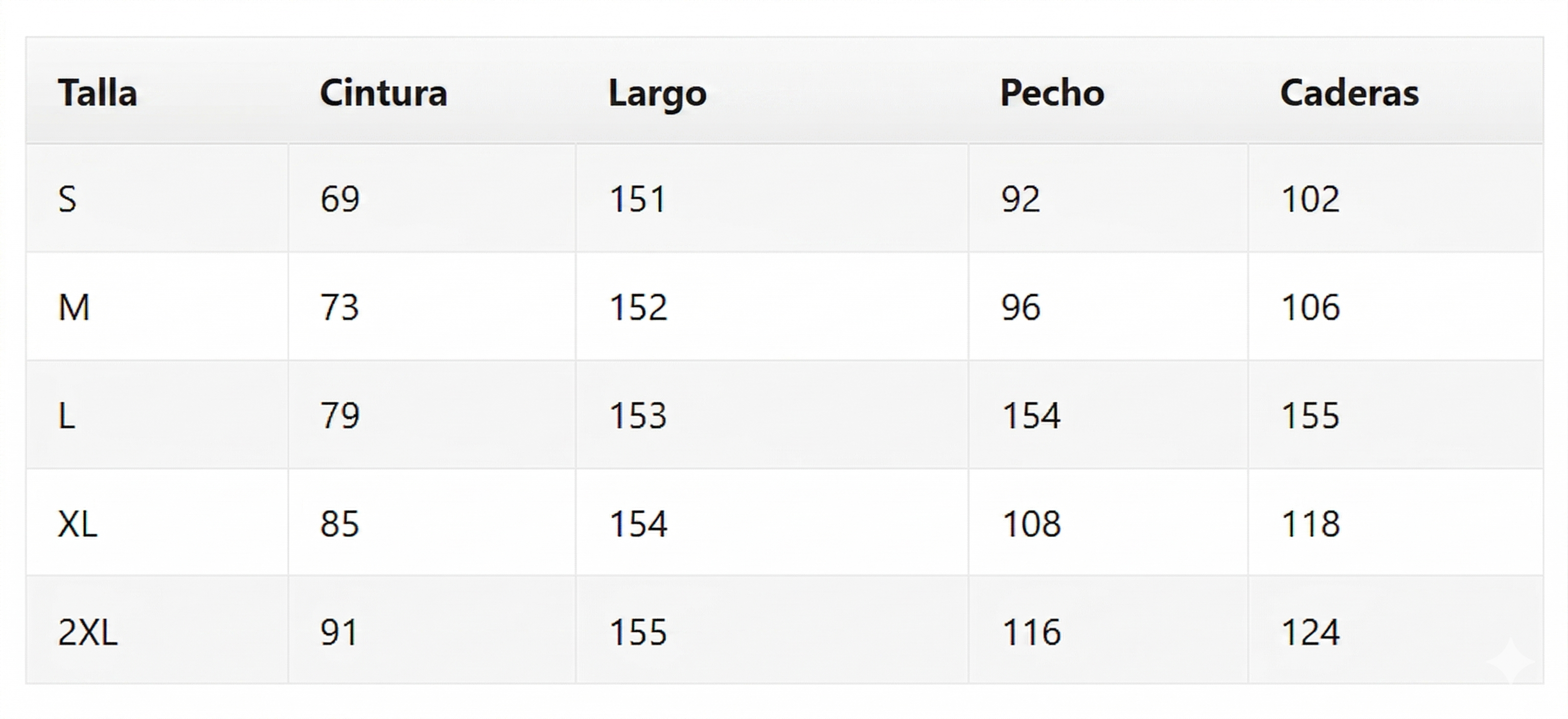 Guía de tallas