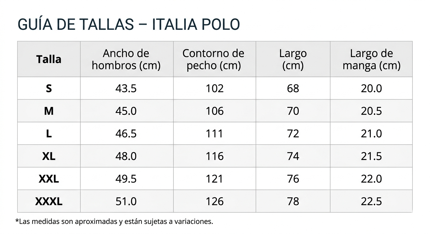 Guía de tallas