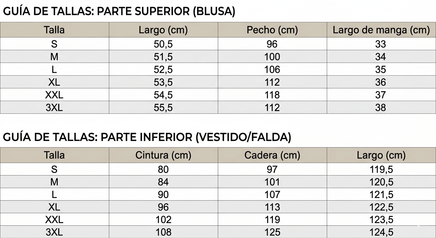 Guía de tallas