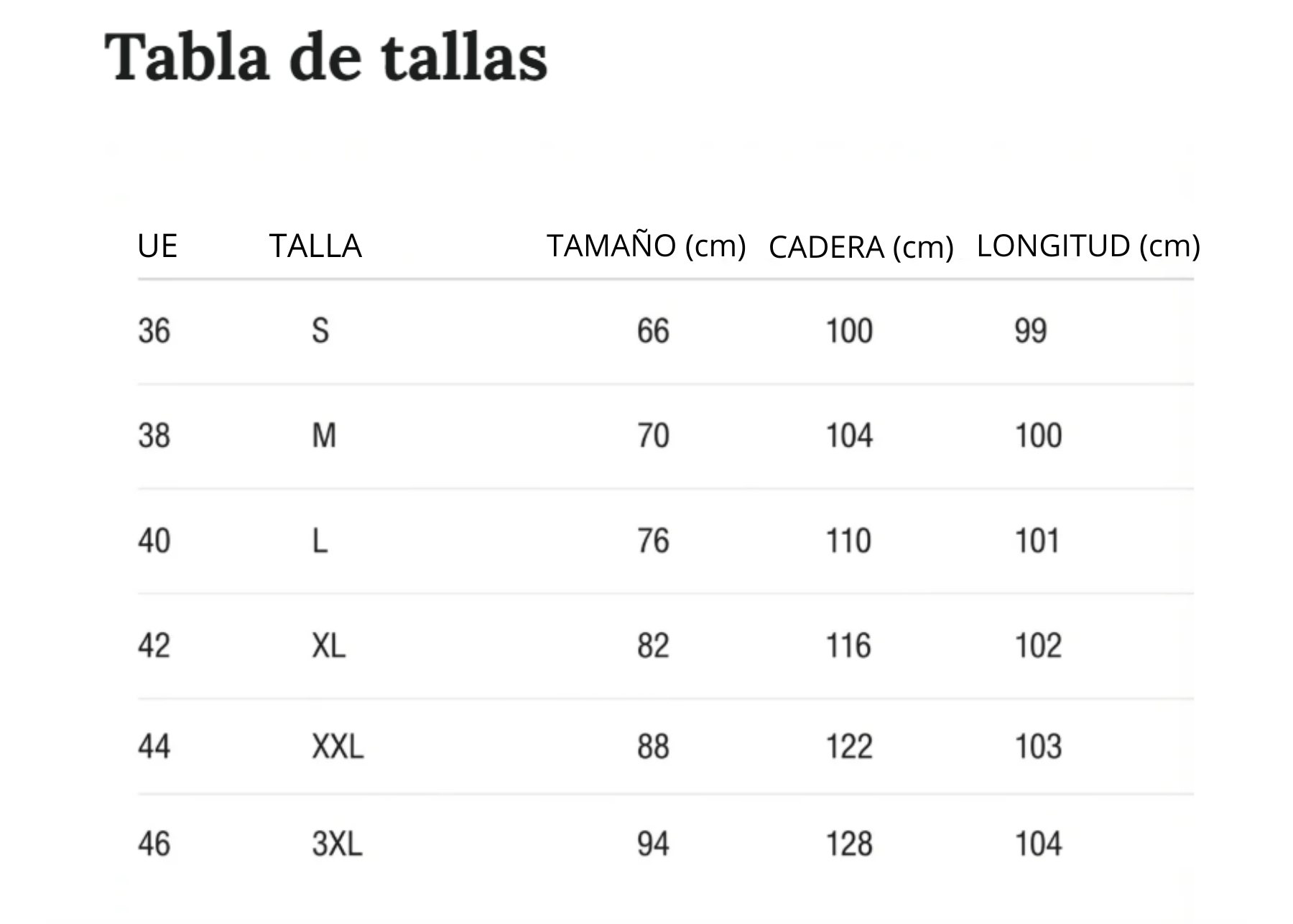 Guía de tallas